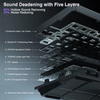 Ki75 Custom Mechanical Keyboard Kits