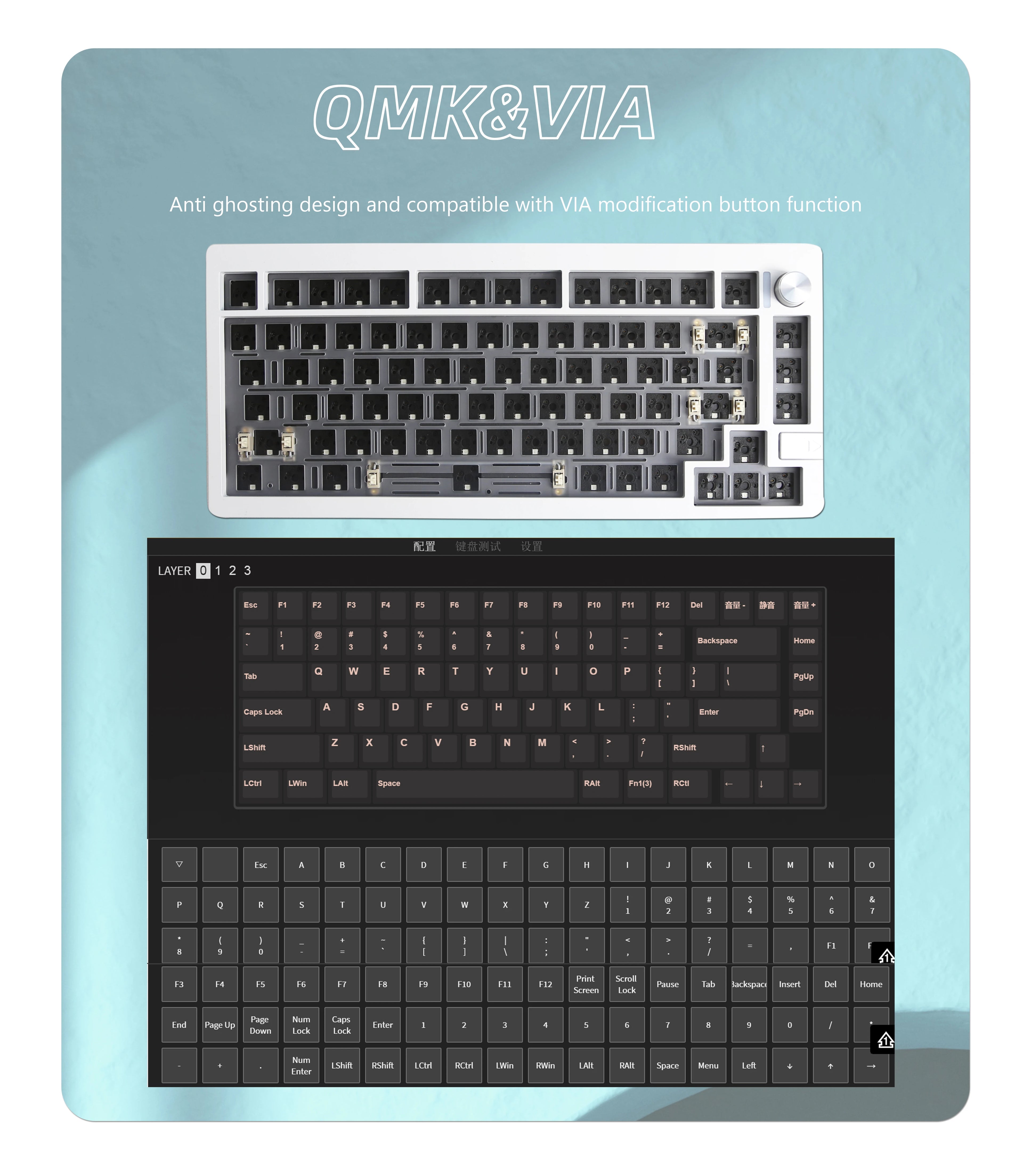 Zuoyi LMK81 Customized Keyboard Kit