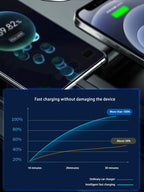 One-in-five Car Charger With Retractable cable, Built-In Retractable Cable