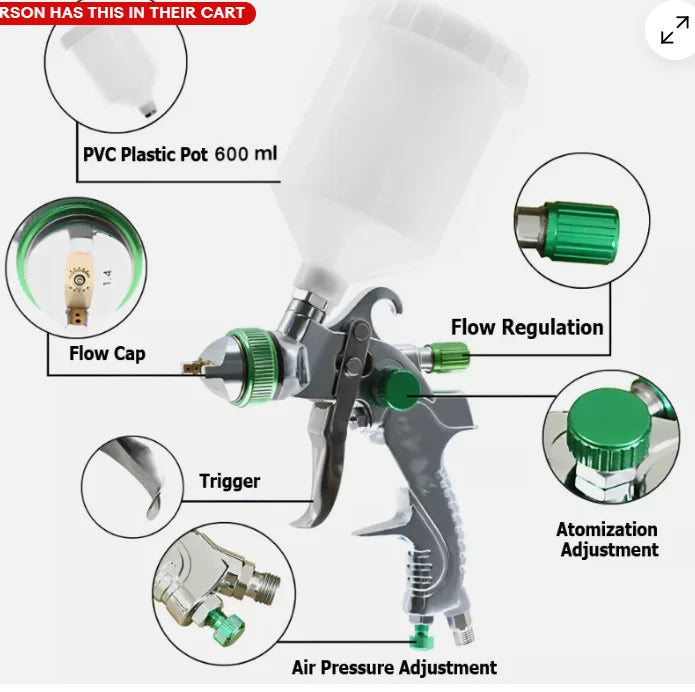 1.4MM~2.0MM Nozzle Auto Paint Air Spray Gun Kit Gravity Feed - ATSProducts