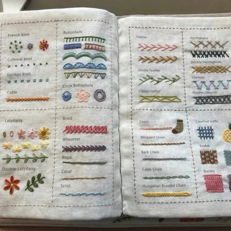 Jetting Embroidery Books - ATSProducts