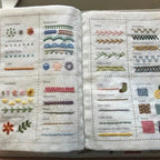 Jetting Embroidery Books - ATSProducts