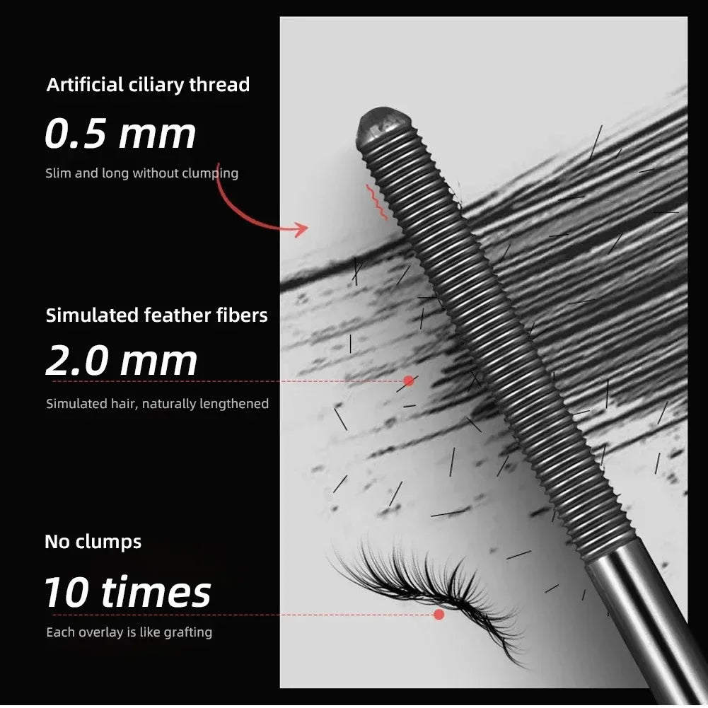 Black Waterproof Mascara - ATSProducts