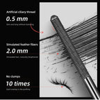 Black Waterproof Mascara - ATSProducts