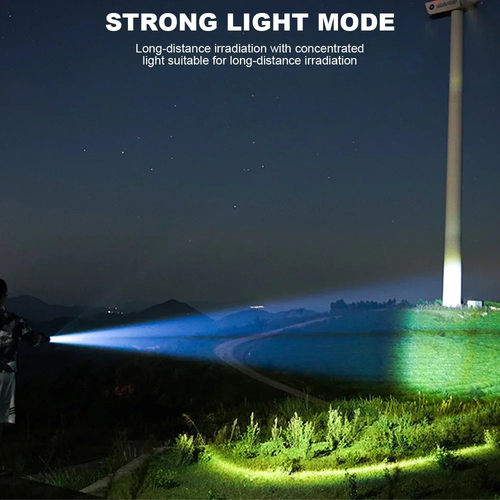 LED Flashlight Built-In Battery USB Rechargeable - ATSProducts