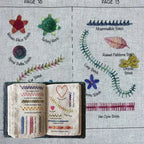 Jetting Embroidery Books - ATSProducts
