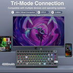 Ki75 Custom Mechanical Keyboard Kits