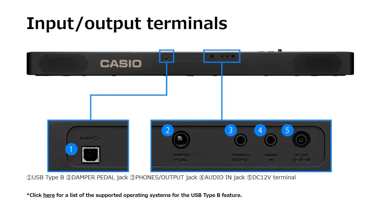 Casio CDP-S110 Portable Digital Piano - ATSProducts