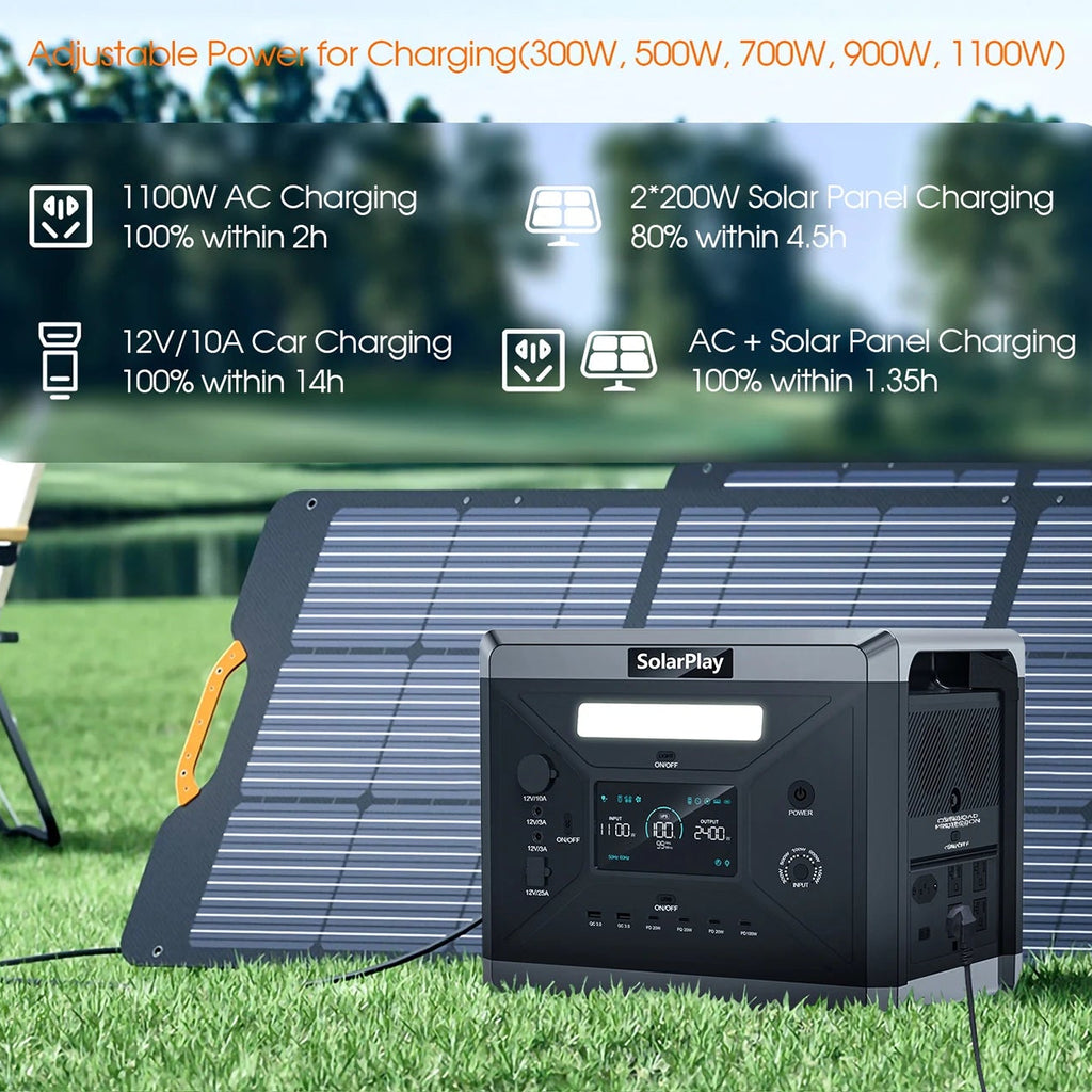 SOLARPLAY Portable Power Station - ATSProducts