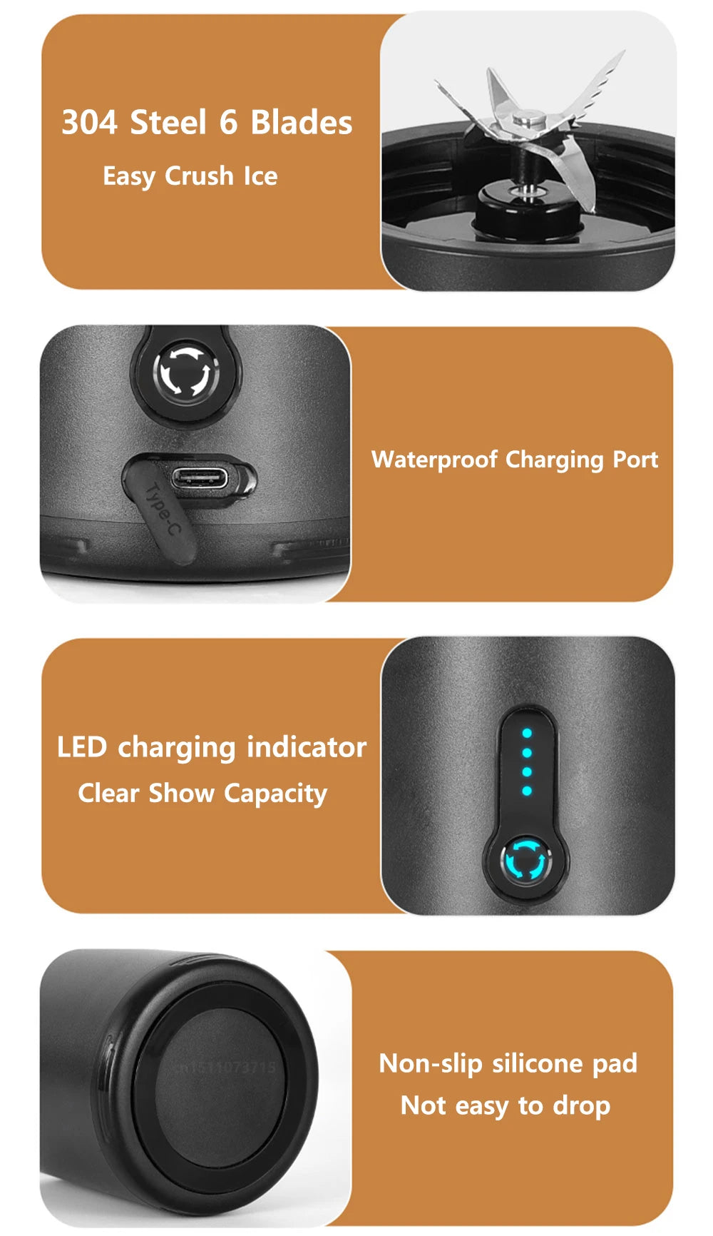 Raugee Portable Blender