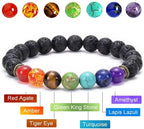 7 Chakra Bracelet - ATSProducts