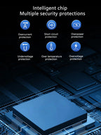 One-in-five Car Charger With Retractable cable, Built-In Retractable Cable