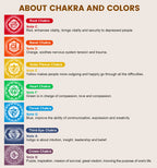 Rainbow Quartz Chakra Bowl 8 inch A Note Third Eye Chakra - ATSProducts