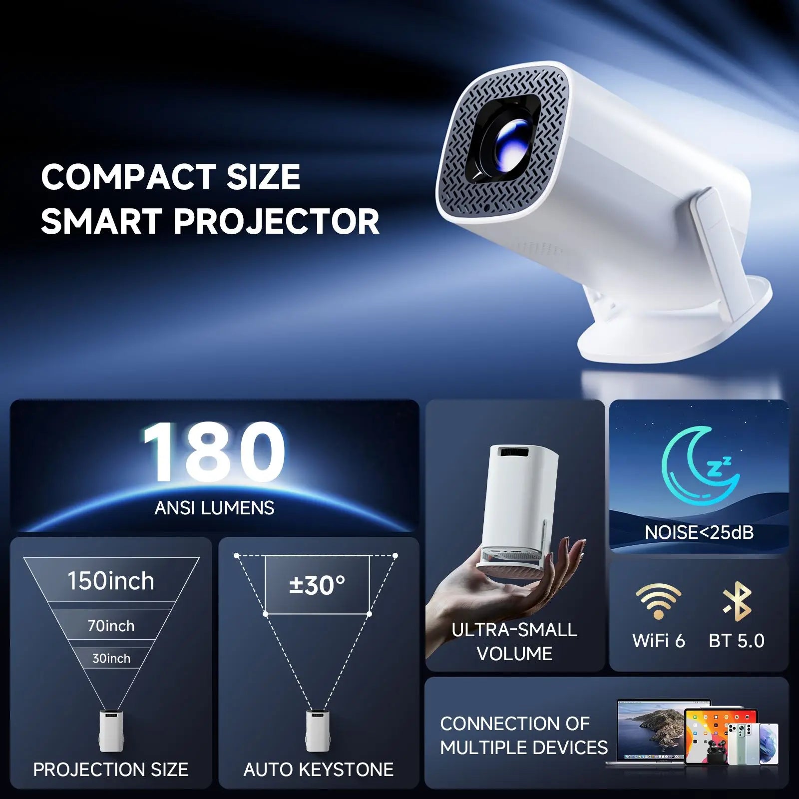 Smart Mini Projector Android 14 WiFi6 BT 5.0 Supports 4K 1280 & 720P Video - ATSProducts