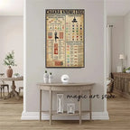 7 Chakra Quotes Chart - ATSProducts