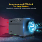 Portable Projector Smart Voice Remote Control Digital Projector Full HD 1080P 4k Projector - ATSProducts