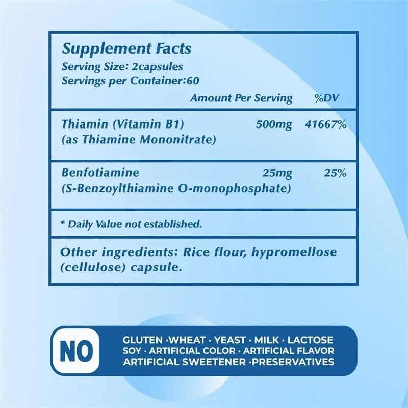 Pslalae Vitamin B1 Complex - ATSProducts