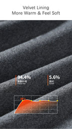 Murmerry Fleece-Lined boxers - ATSProducts