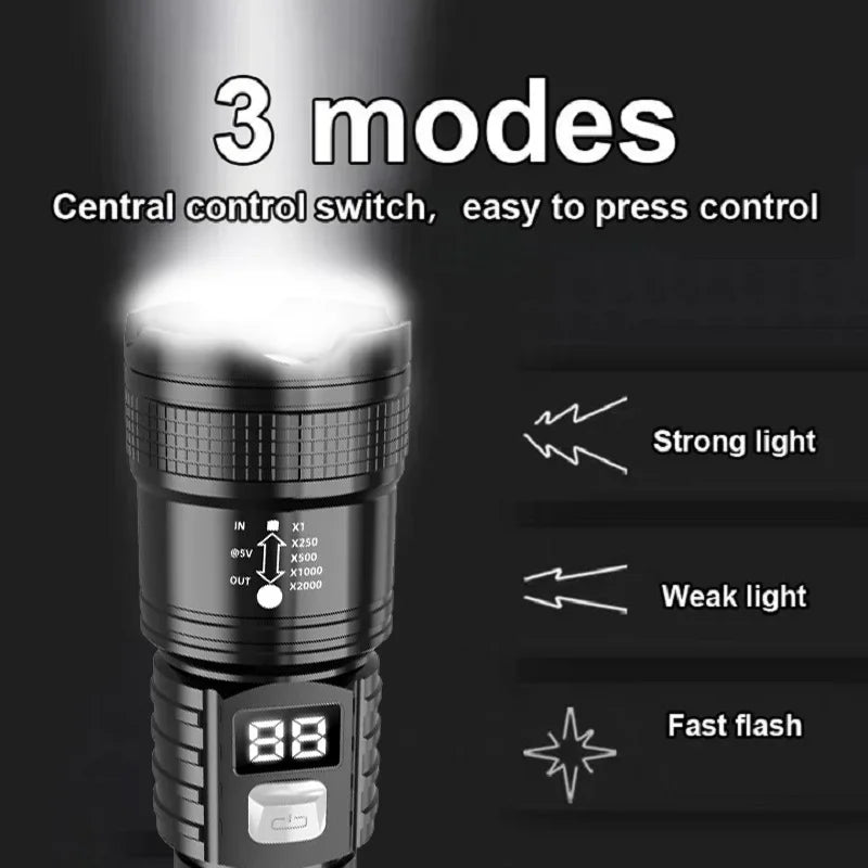 LED Flashlight Built-In Battery USB Rechargeable - ATSProducts