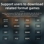 ANBERNIC Handheld Games Console 4.0" IPS Screen Linux 64-bit Multicolor LED Gaming Console Over 5000 Games - ATSProducts