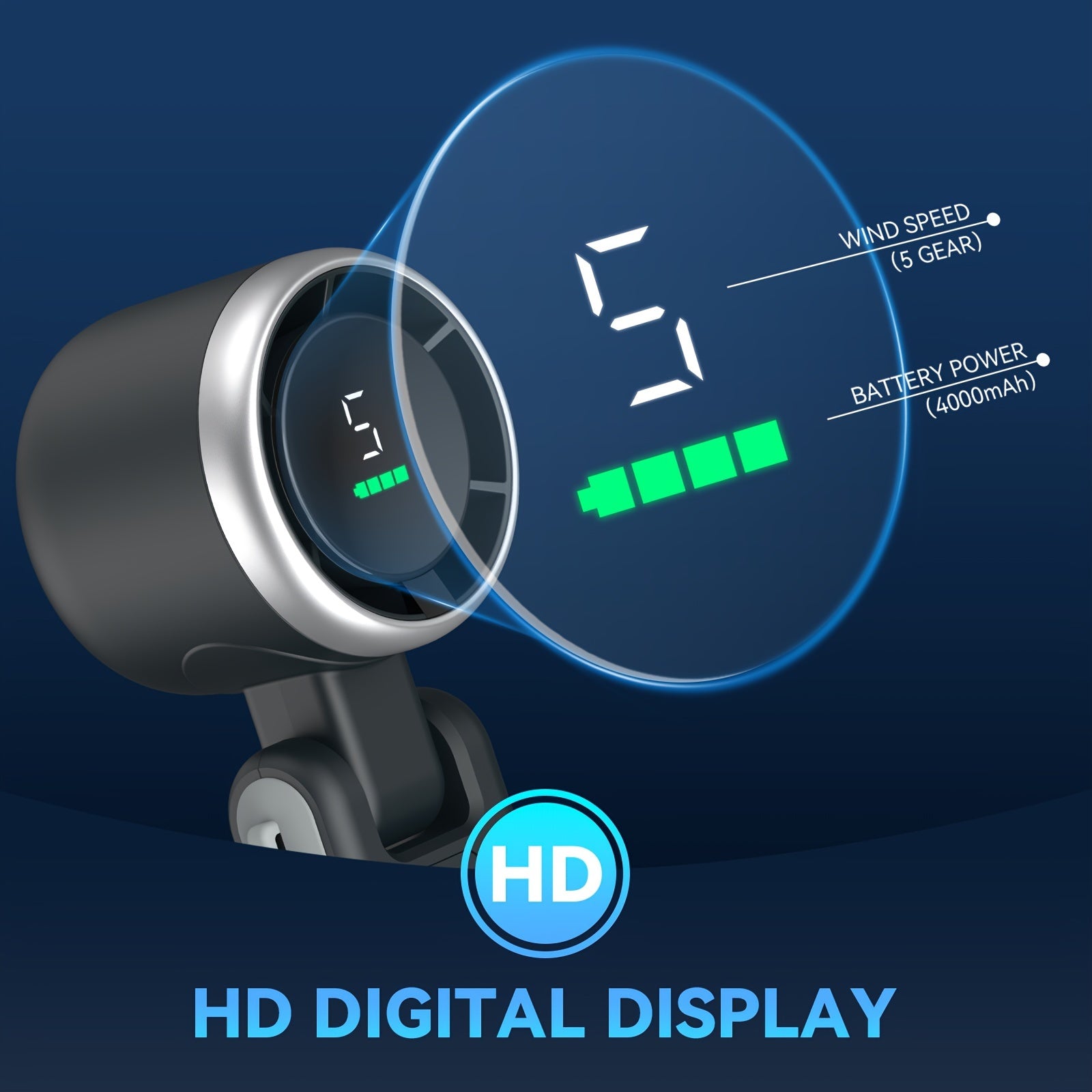 12-Hour Turbo Handheld Fan - ATSProducts