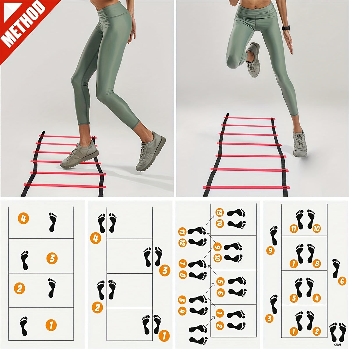 Agility Ladder - ATSProducts