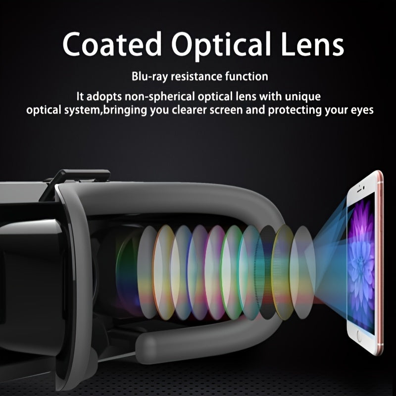 3D VR Headset - ATSProducts