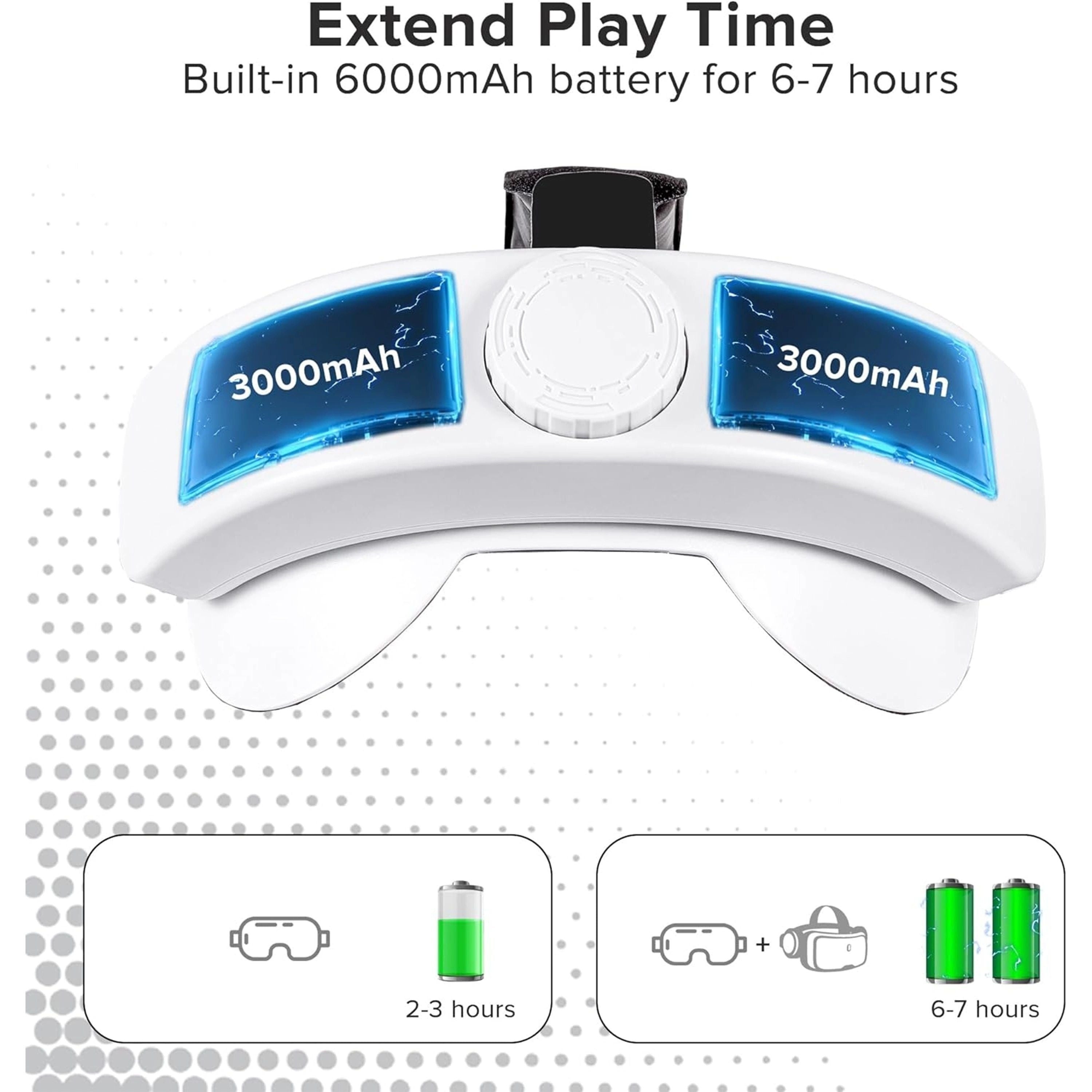 Altson Oculus Quest 3 Ergonomic Head Strap with 6000mAh Battery - ATSProducts